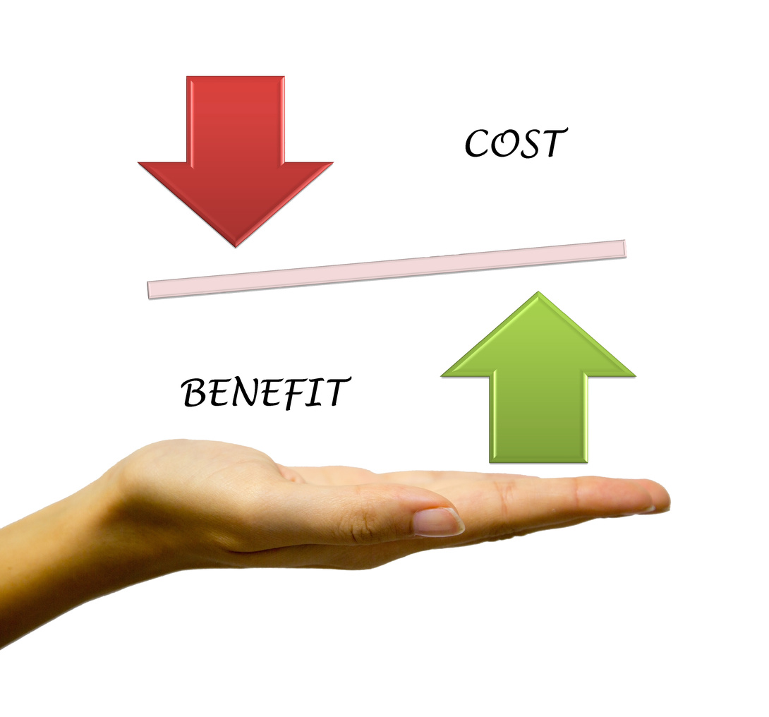 Benefit vs Cost Comparison